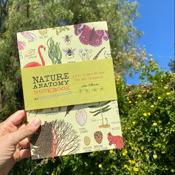 Nature Anatomy Notebook held in front of a natural background with trees and flowers.