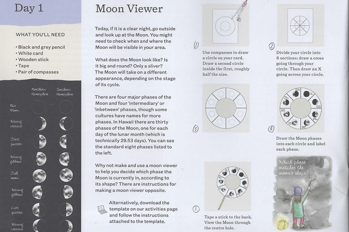 A Year and a Day, Issue 16: Moon