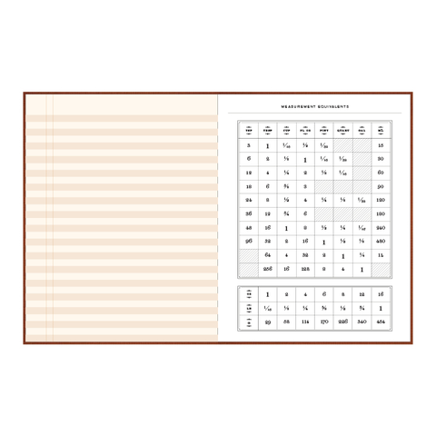 The Observer's Notebook, Home