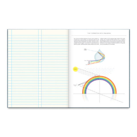 The Observer's Notebook, Weather
