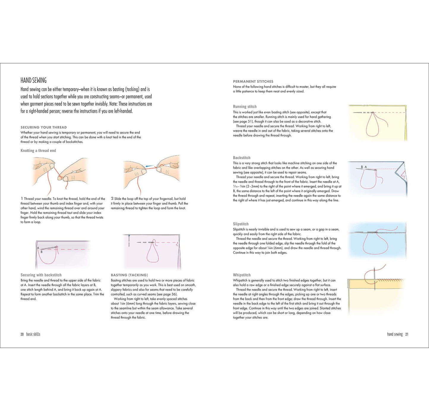 Sewing Know-How
