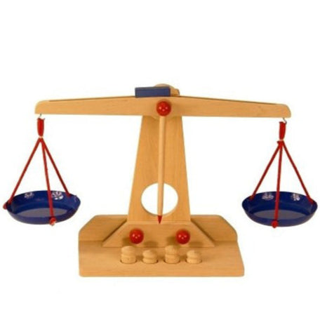 Drewart scales