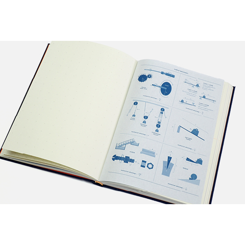 853c68de7253cdd55dc37be410a45c60%2Fgrids-guides-navy-bdetails-bhardcover-cloth-covered-with-half-jacketbrbsize-b575-x-825-inbrbpages-b160brbpublication-date-b09042018brbrights-bworldbr-princeton-architectu-448676_1080x.png