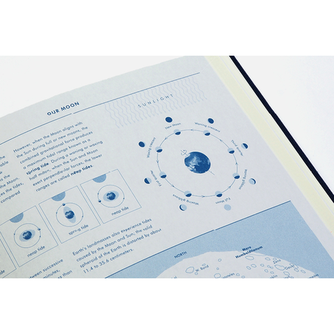 853c68de7253cdd55dc37be410a45c60%2Fgrids-guides-navy-bdetails-bhardcover-cloth-covered-with-half-jacketbrbsize-b575-x-825-inbrbpages-b160brbpublication-date-b09042018brbrights-bworldbr-princeton-architectu-658979_1080x.png