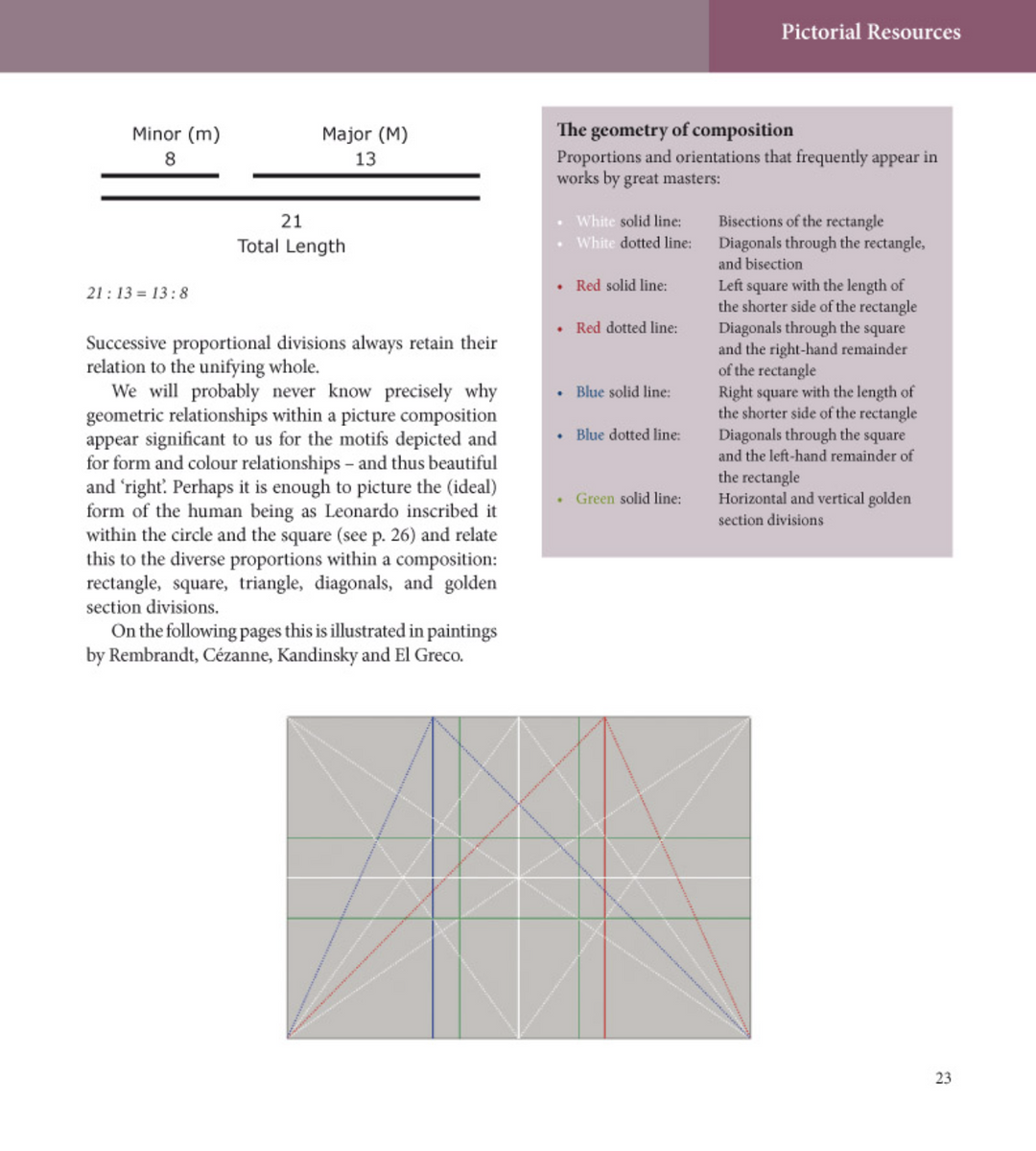 853c68de7253cdd55dc37be410a45c60%2FScreenshot 2021-06-28 at 6.18.45 PM.png