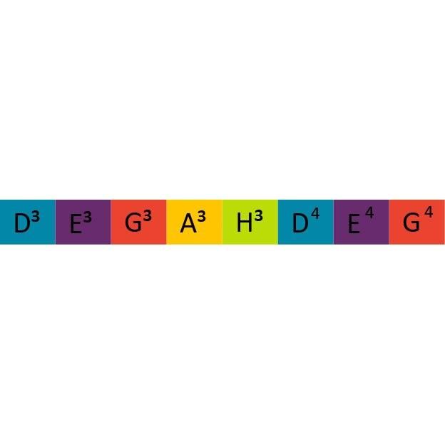 Expandable rainbow pentatonic glockenspiels with removable notes, 8-note pentatonic with 4 block spacers