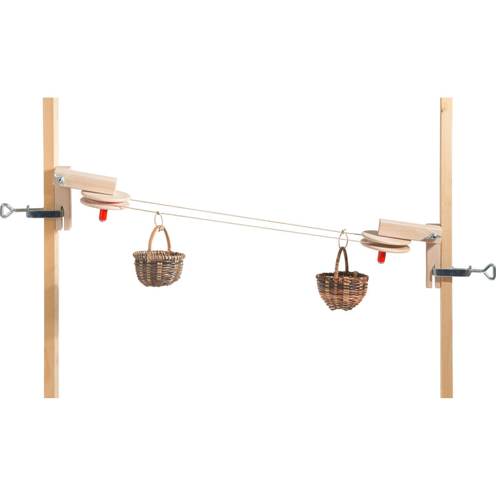 basket cable car kit