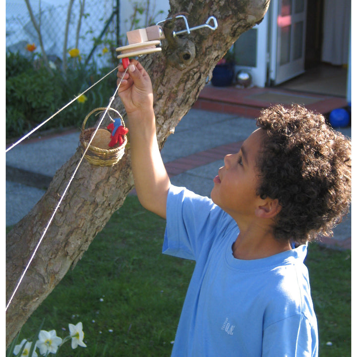basket cable car kit