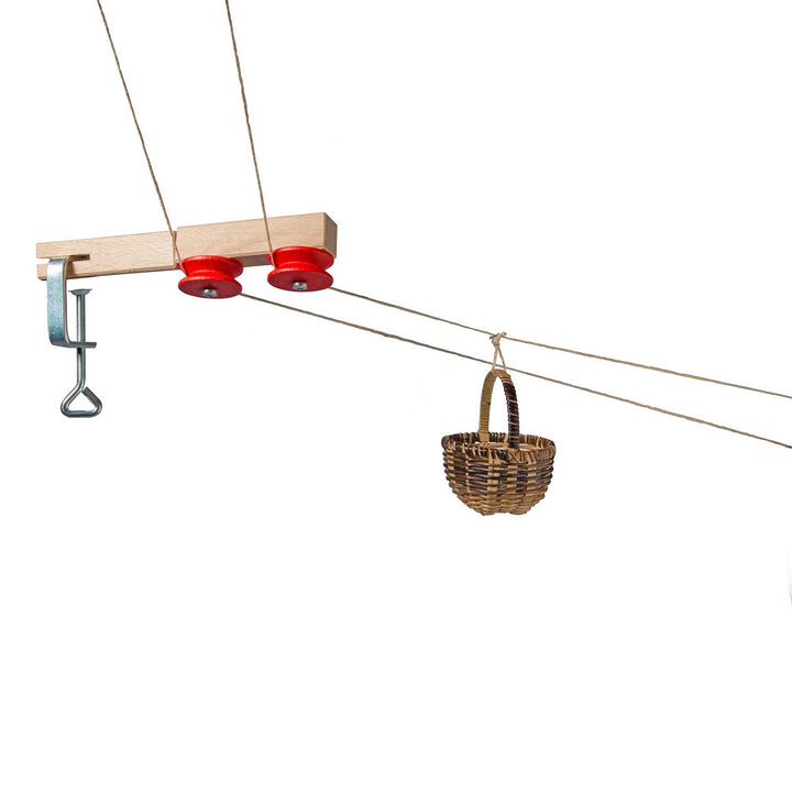 corner taking support for basket cable cars