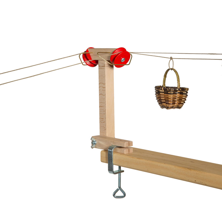 raised support for basket cable car kit