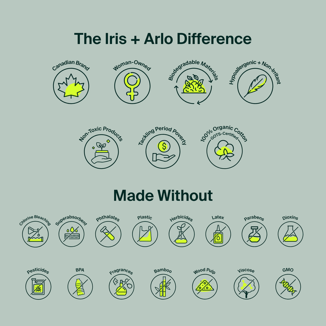 Iris + Arlo organic cotton pads