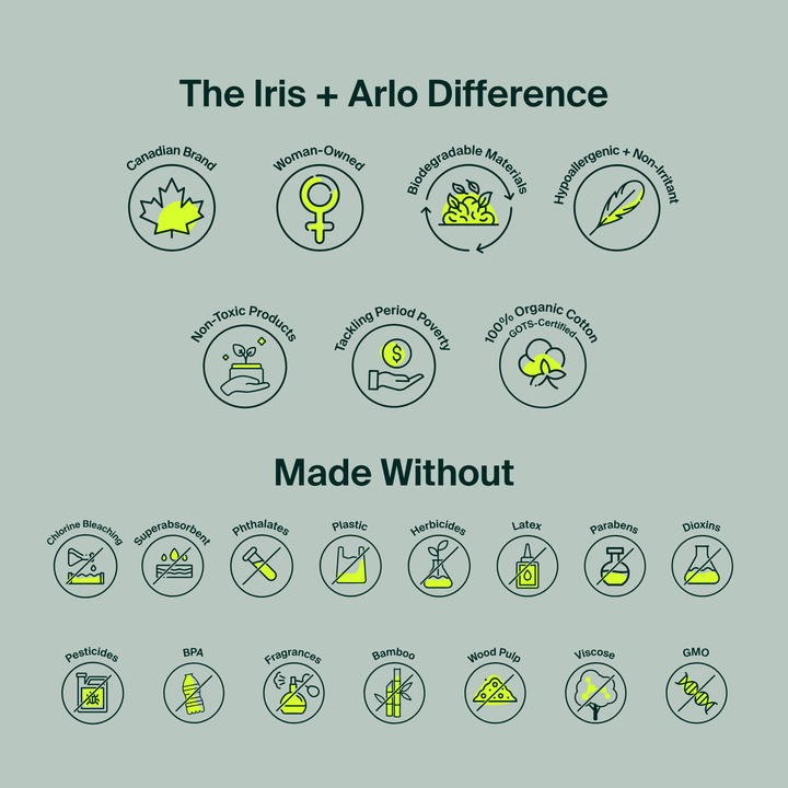 Iris + Arlo organic cotton pads