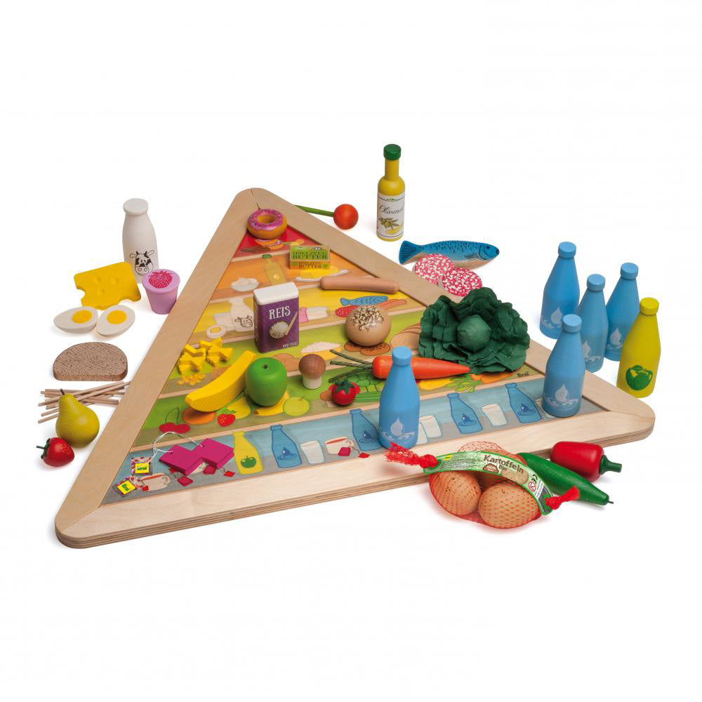 Erzi Food Pyramid