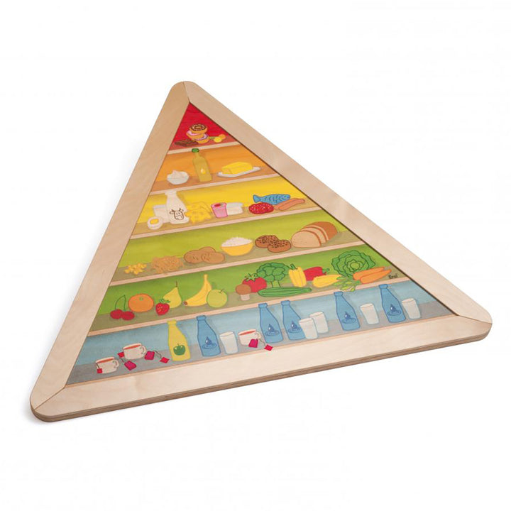 Erzi Food Pyramid