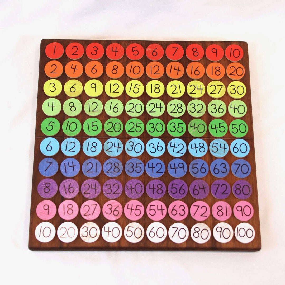 Multiplication coins with pegs for hundred board