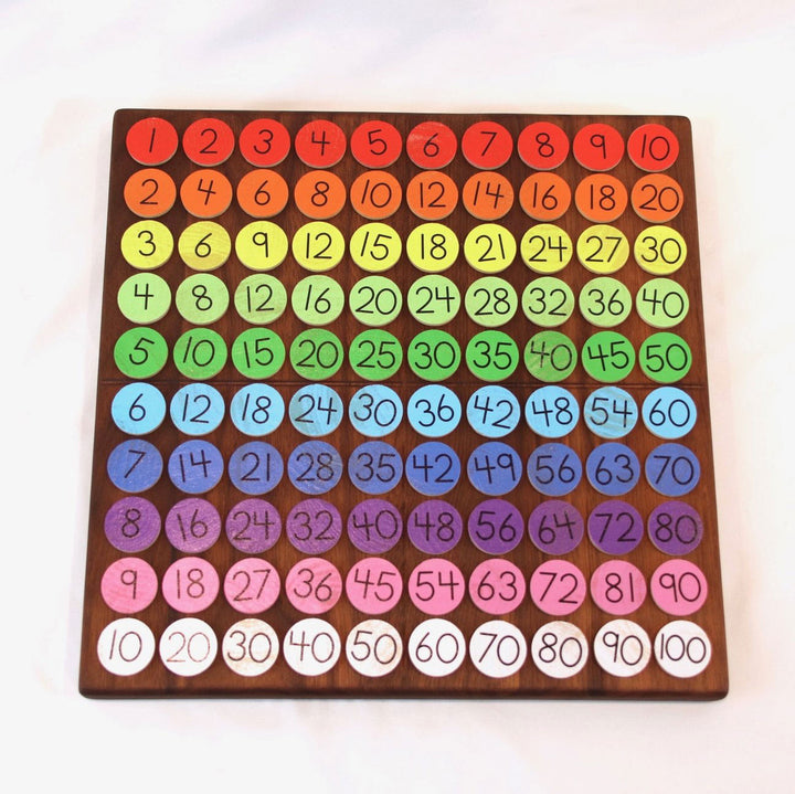 Multiplication coins with pegs for hundred board