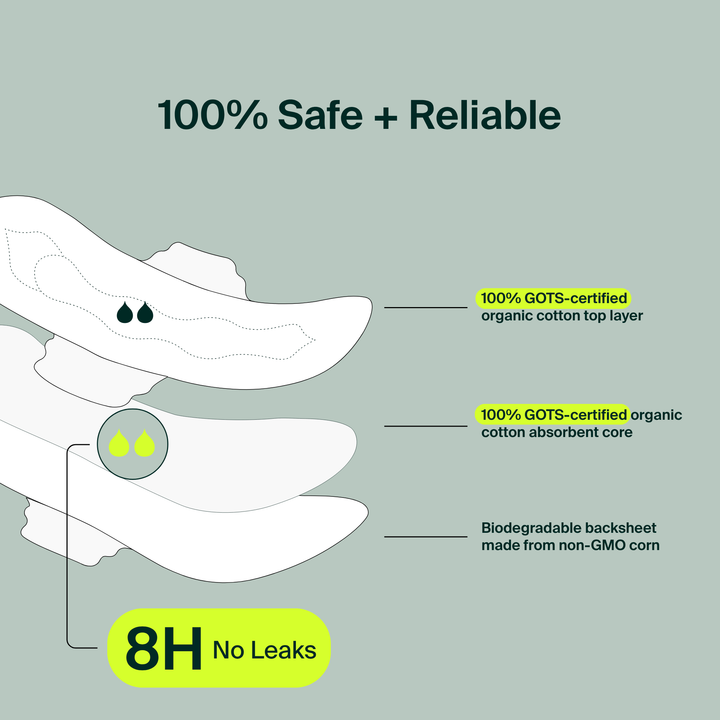 Iris + Arlo organic cotton pads