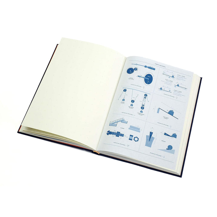 Grids &amp; Guides, navy