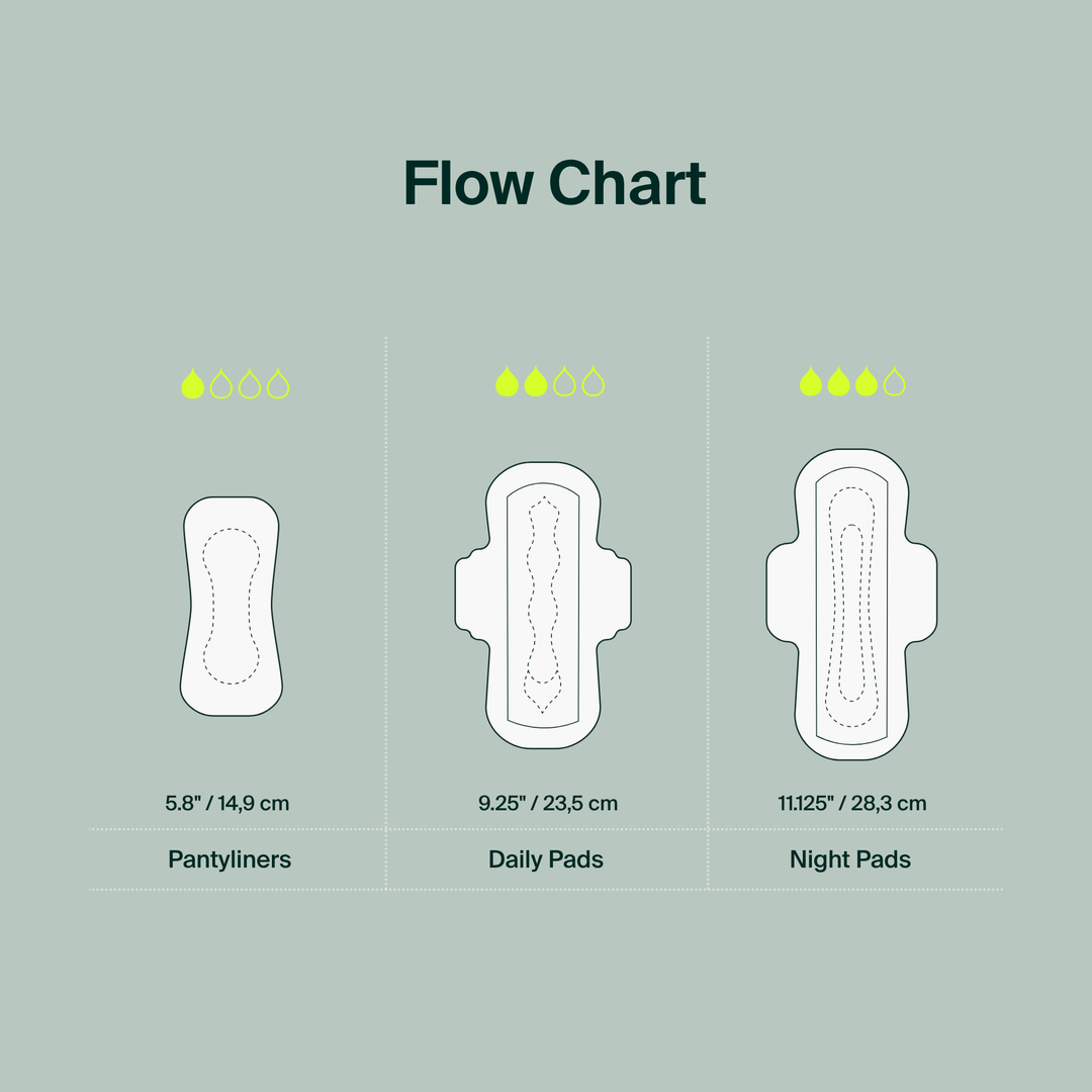 Iris + Arlo organic cotton pads