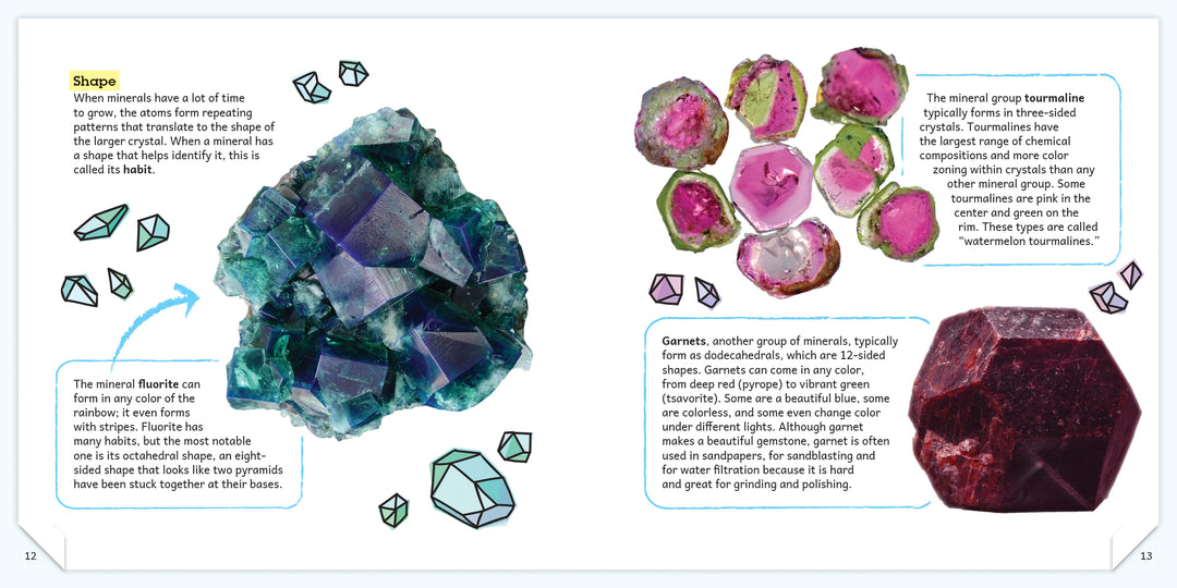 Minerals and Rocks
