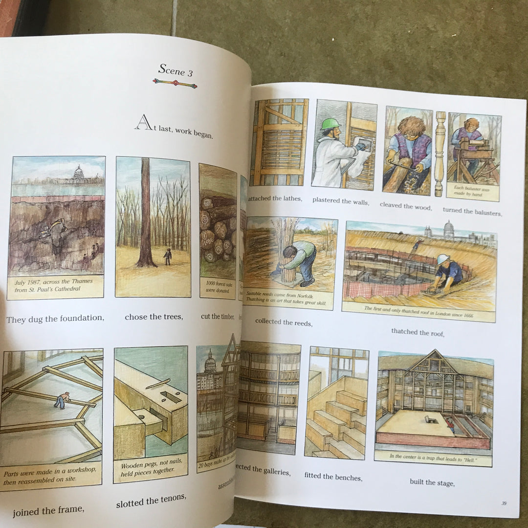 William Shakespeare & the Globe