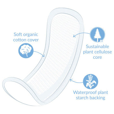 Natracare maternity pads