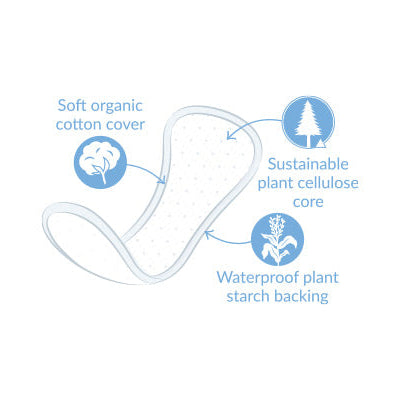 NatraCare Organic Cotton Curved Panty Liners, 30