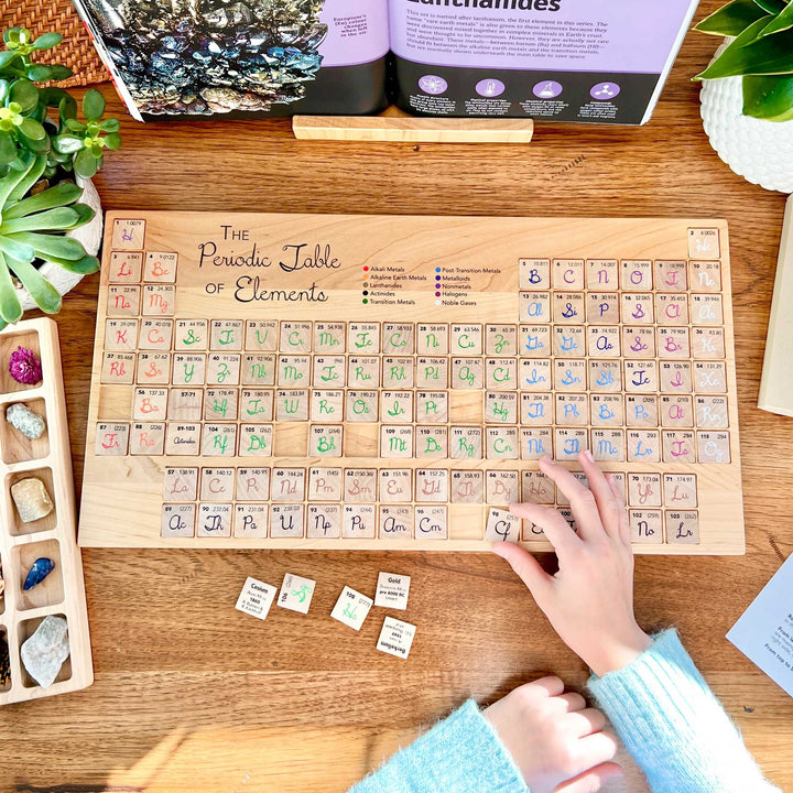 Periodic Table of the Elements puzzle