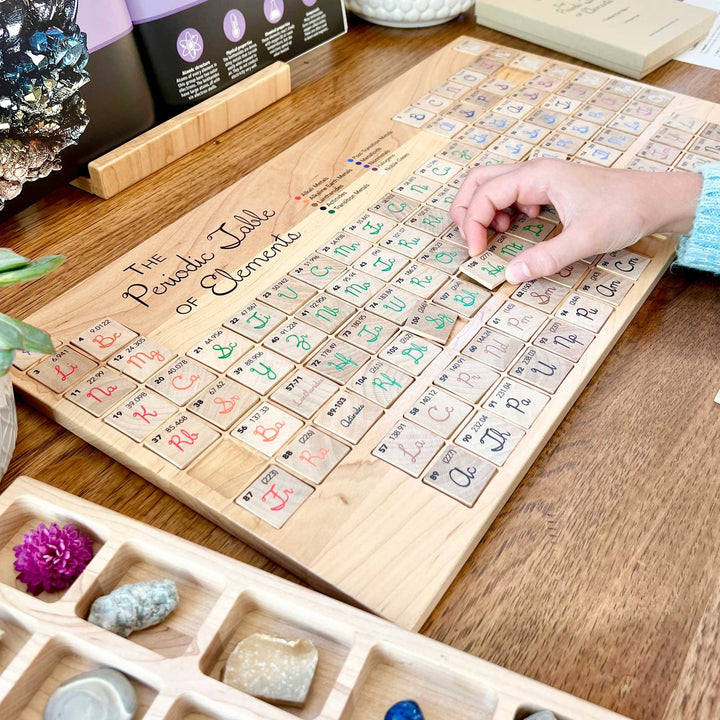 Periodic Table of the Elements puzzle