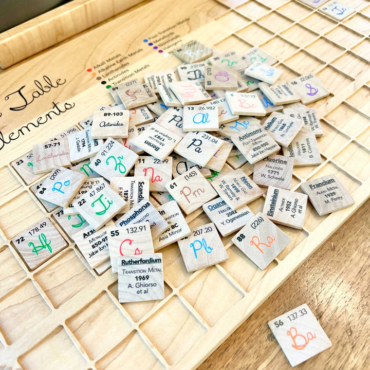 Periodic Table of the Elements puzzle