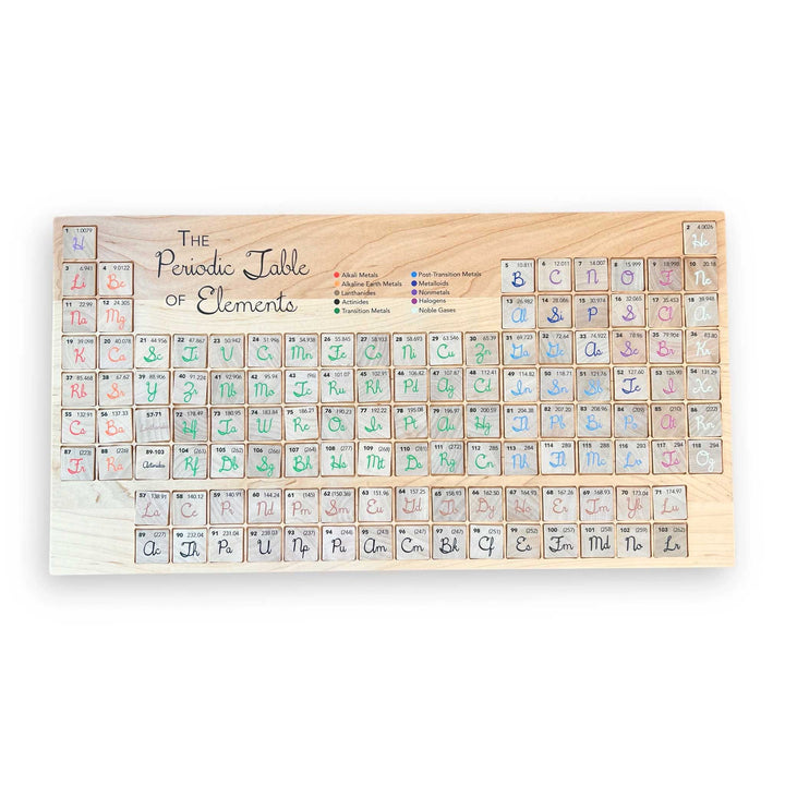 Periodic Table of the Elements puzzle