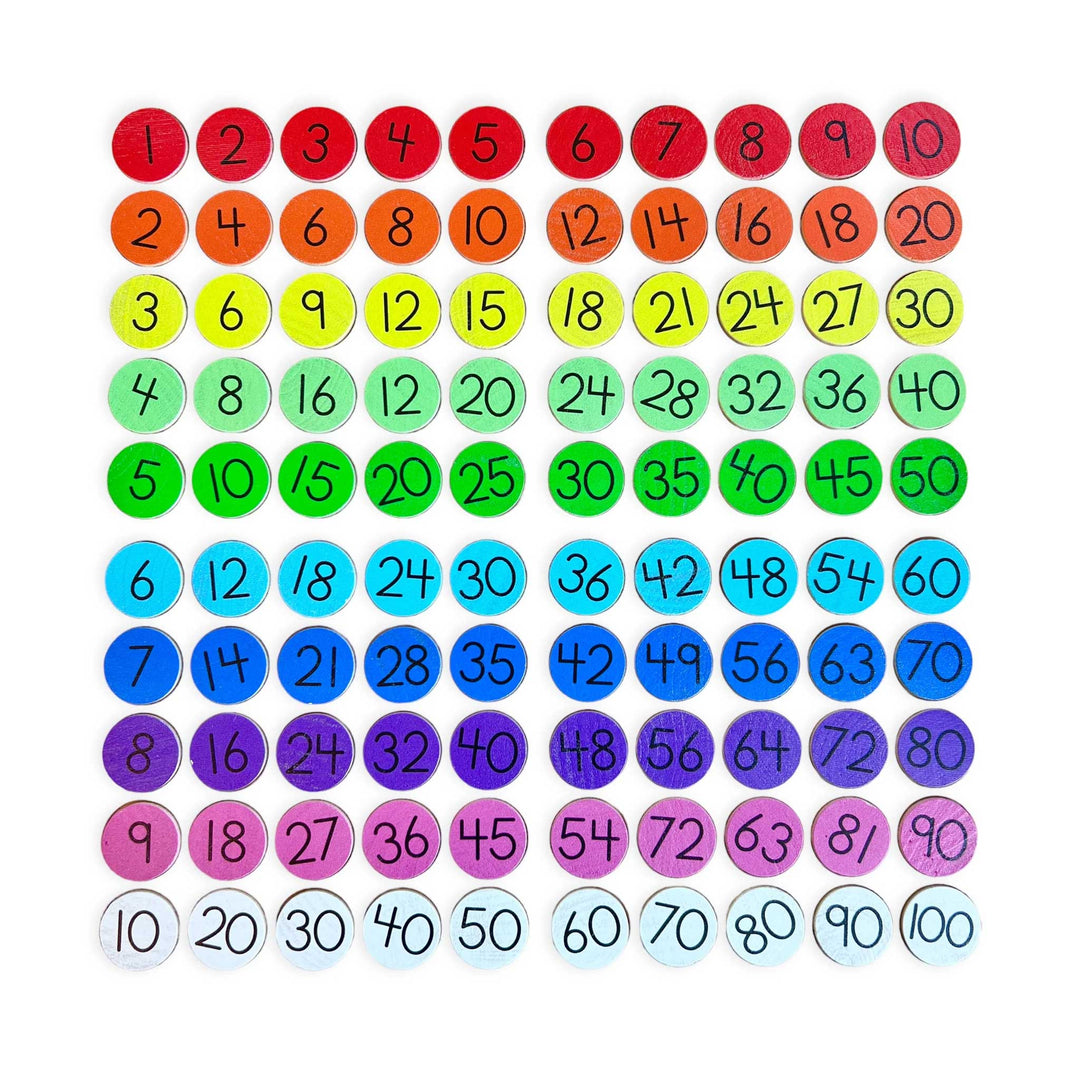 Multiplication coins with pegs for hundred board