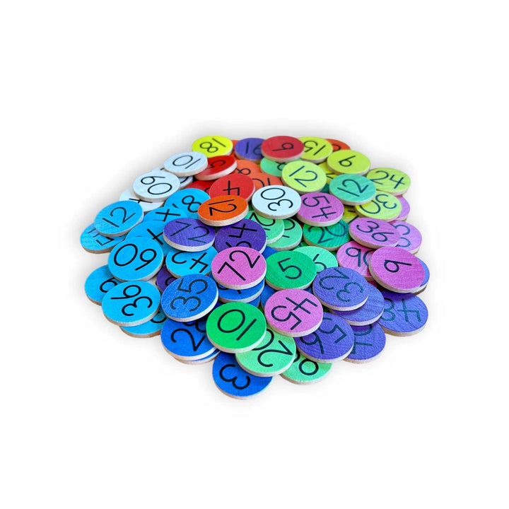 Multiplication coins with pegs for hundred board
