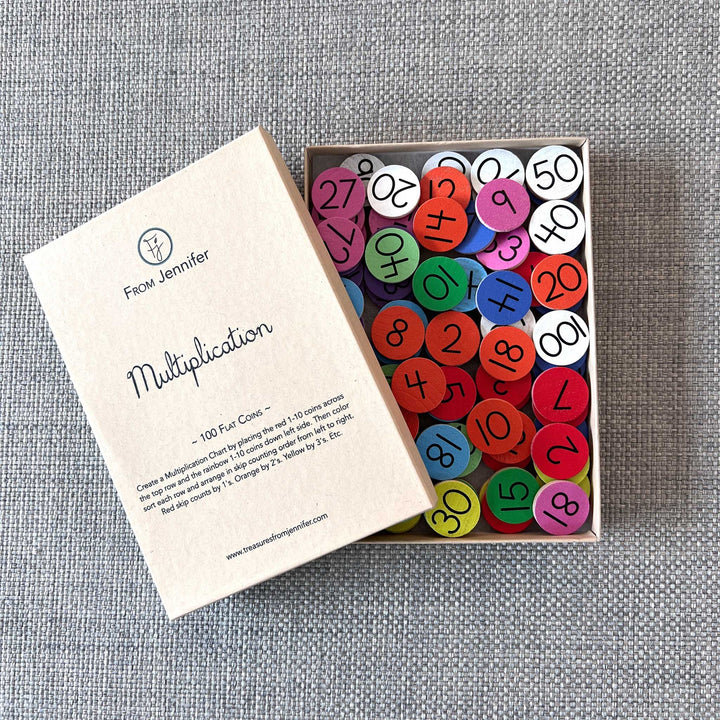 Multiplication coins with pegs for hundred board