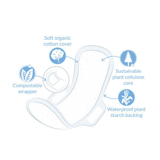 NatraCare Organic Cotton Ultra Pads with Wings, Regular 14 ct