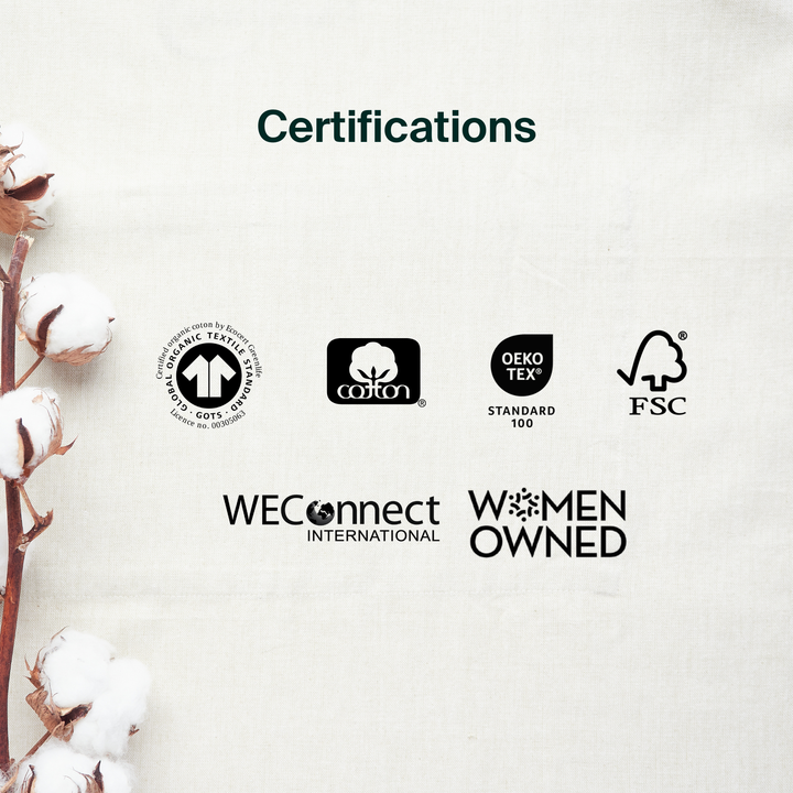Iris + Arlo organic cotton pads