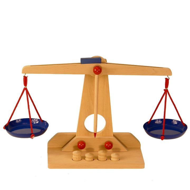 Drewart scales