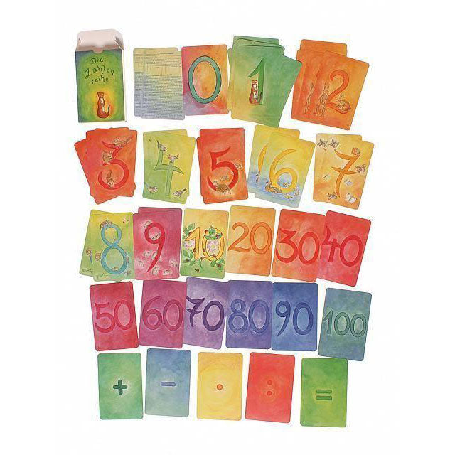 watercolour number cards