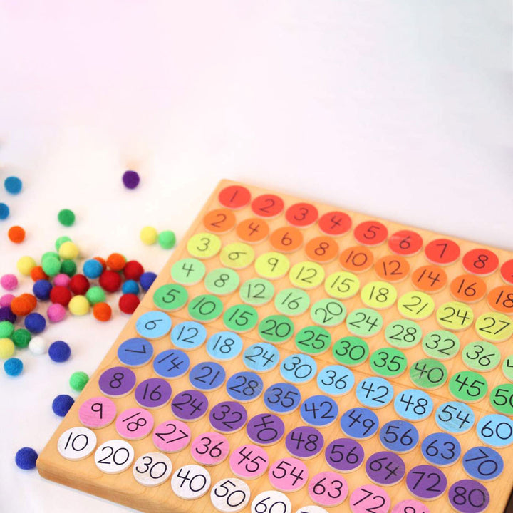 Multiplication coins with pegs for hundred board