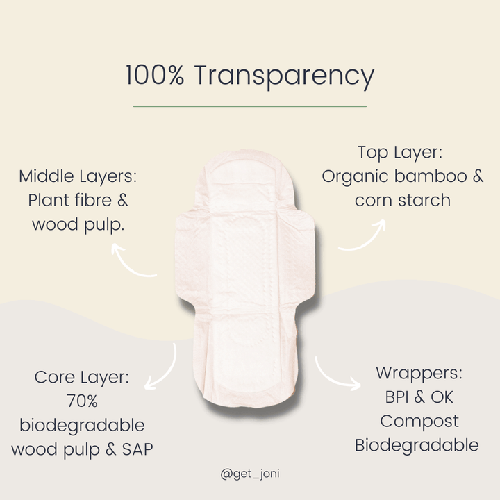Joni Overnight Pads, plant-based