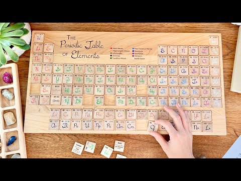 Periodic Table of the Elements puzzle