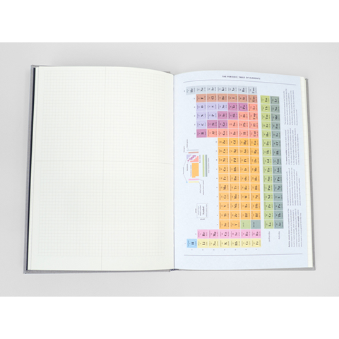 853c68de7253cdd55dc37be410a45c60%2Fgrids-guides-gray-bdetails-bbrbpublication-date-b09202016brbrights-bworldbr-princeton-architectural-press-581785_1080x.png