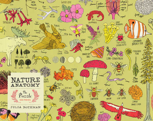 Nature Anatomy Puzzle by Julia Rothman
