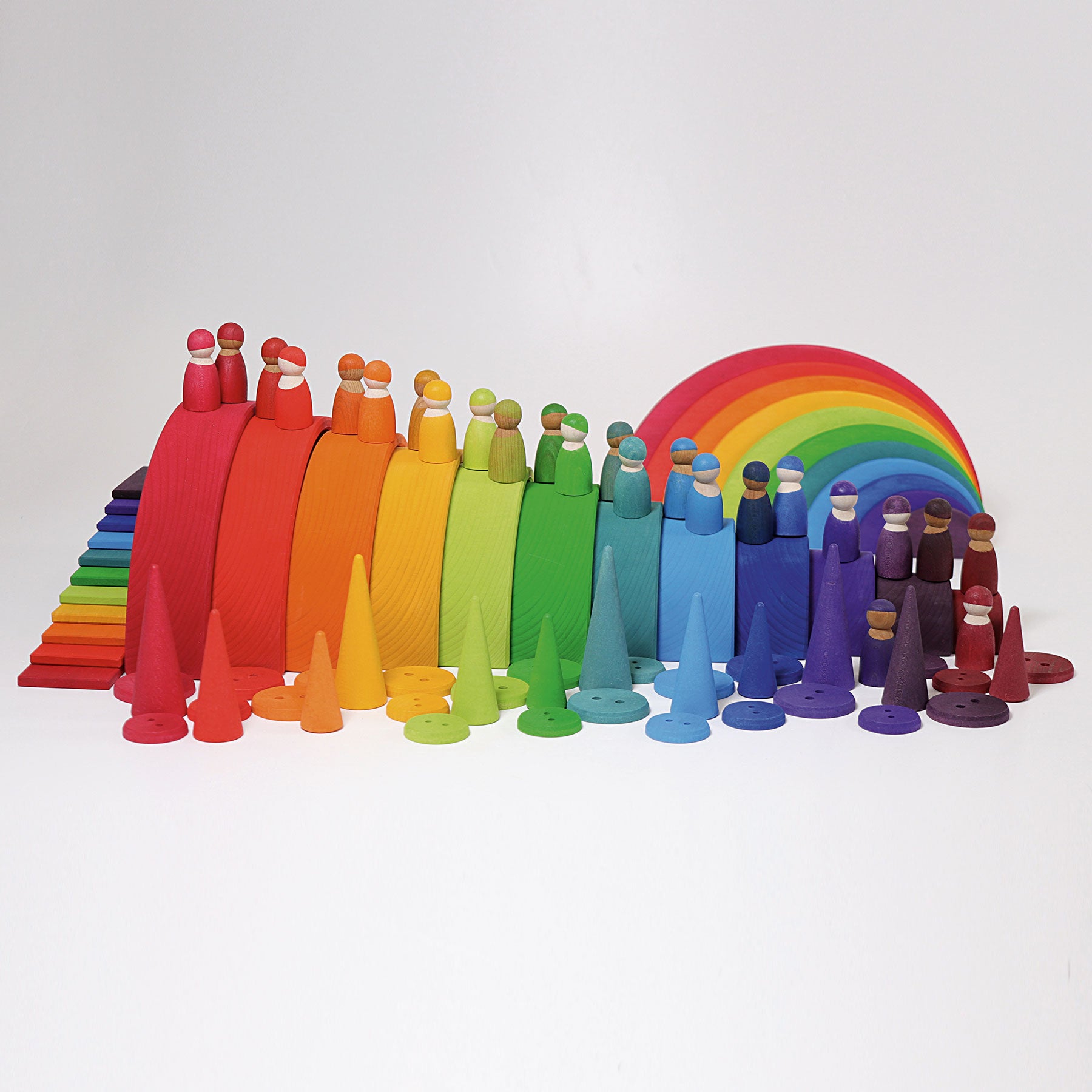 Grimm's semi-circles for large rainbow – Nest