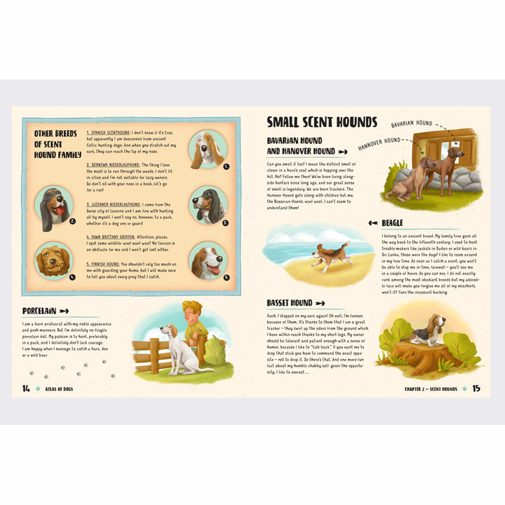 The Atlas of Dogs