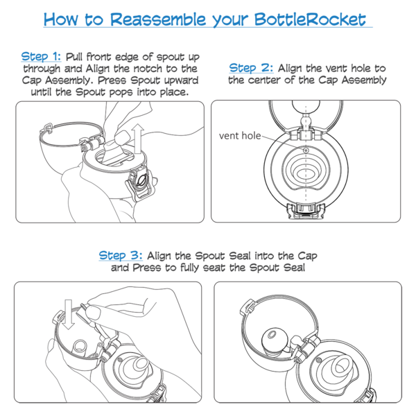 Planetbox replacement BottleRocket parts