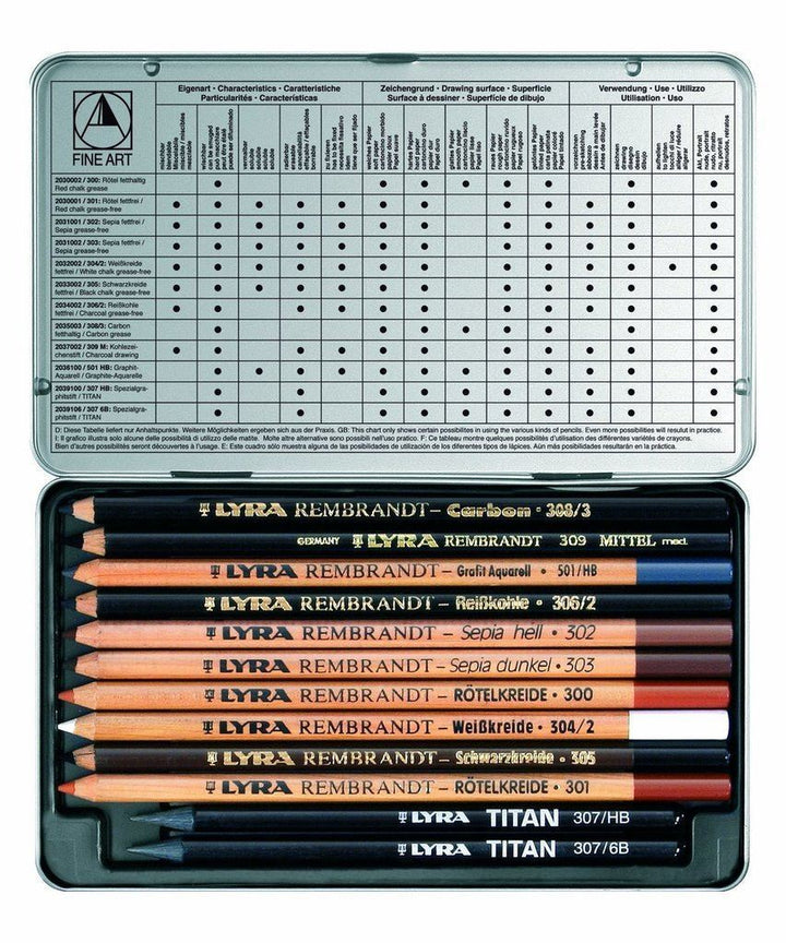 Lyra Rembrandt Art Special Pencils - Assorted Charcoal, Sepia, Chalks, & Graphite