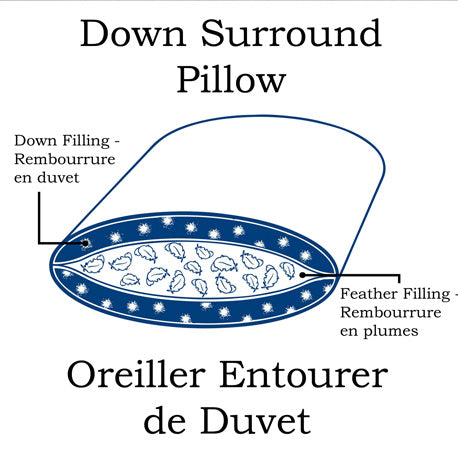 Aurora down &amp; feather pillow with organic cotton cover
